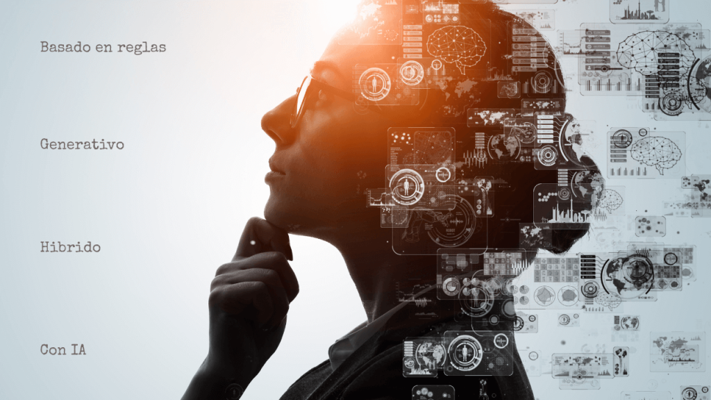 Chatbot: descubre los tipos y cuál es el mejor para ti - All-e-chatbot_chatbot-descubre-los-tipos-y-cual-es-el-mejor-para-ti-2
